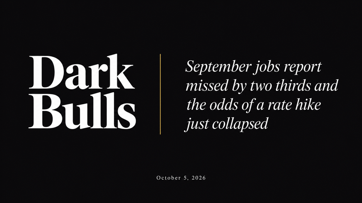 September jobs report missed by two thirds and the odds of a rate hike just collapsed