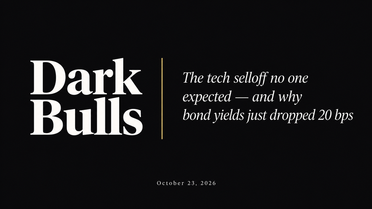 The tech selloff no one expected — and why bond yields just dropped 20 bps