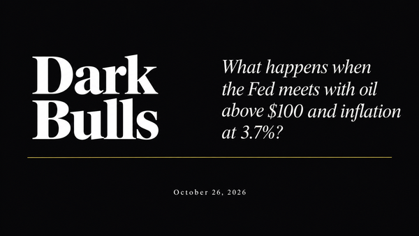 What happens when the Fed meets with oil above $100 and inflation at 3.7%