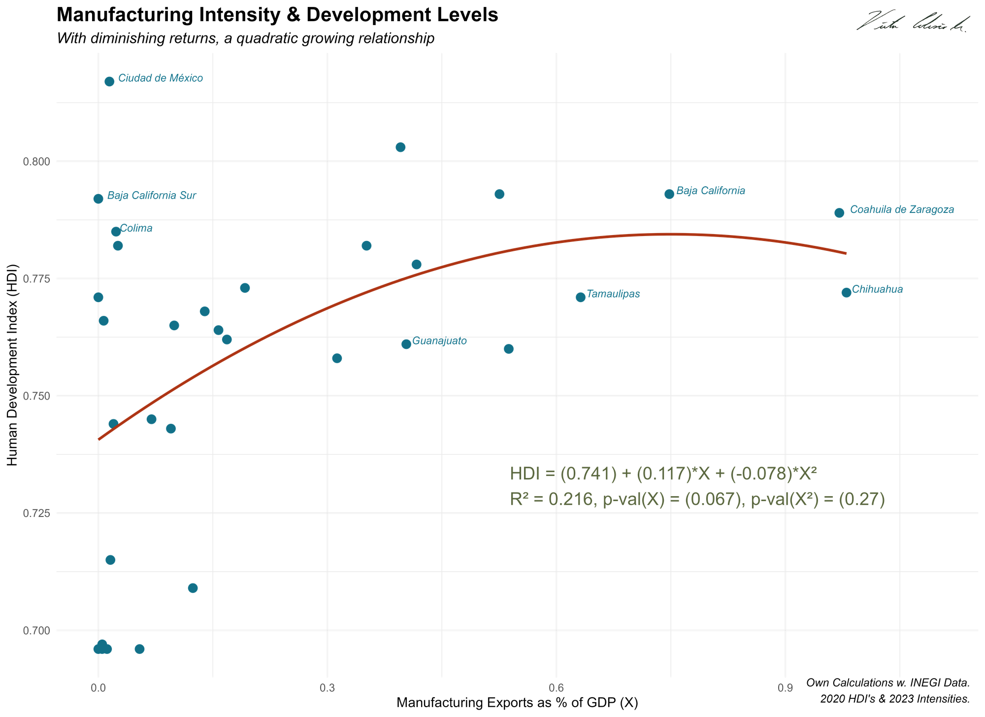 A graph with lines and dots on a black background

AI-generated content may be incorrect.