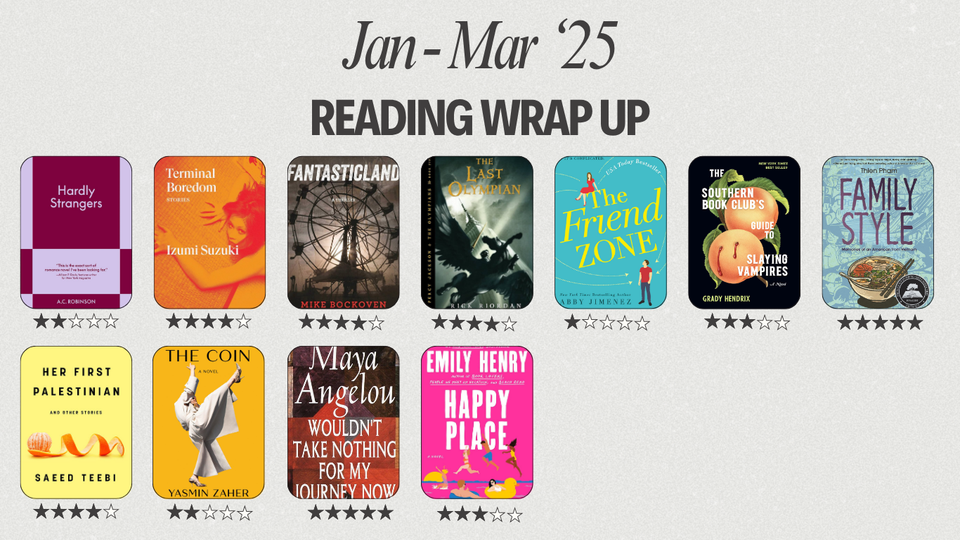 Quarterly Pages: Jan - March 2025