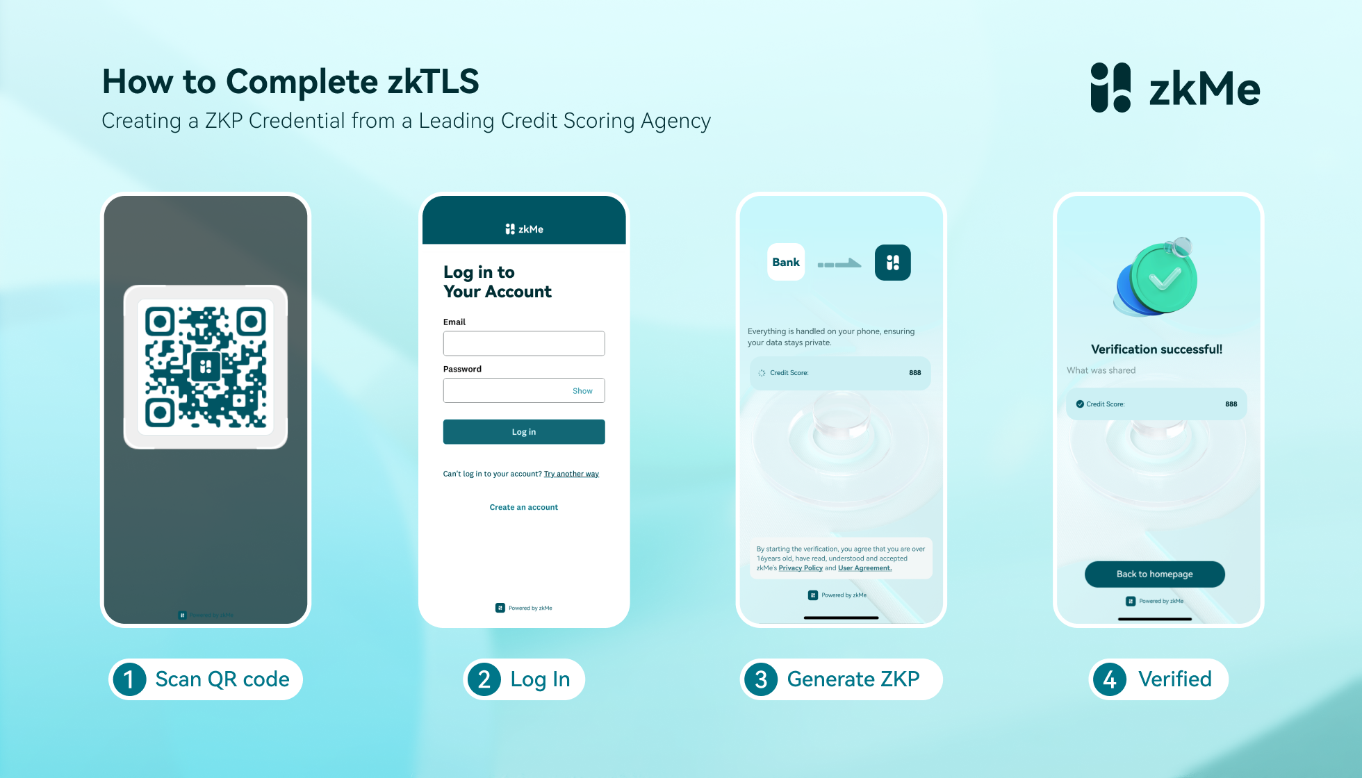 How to Complete zkTLS