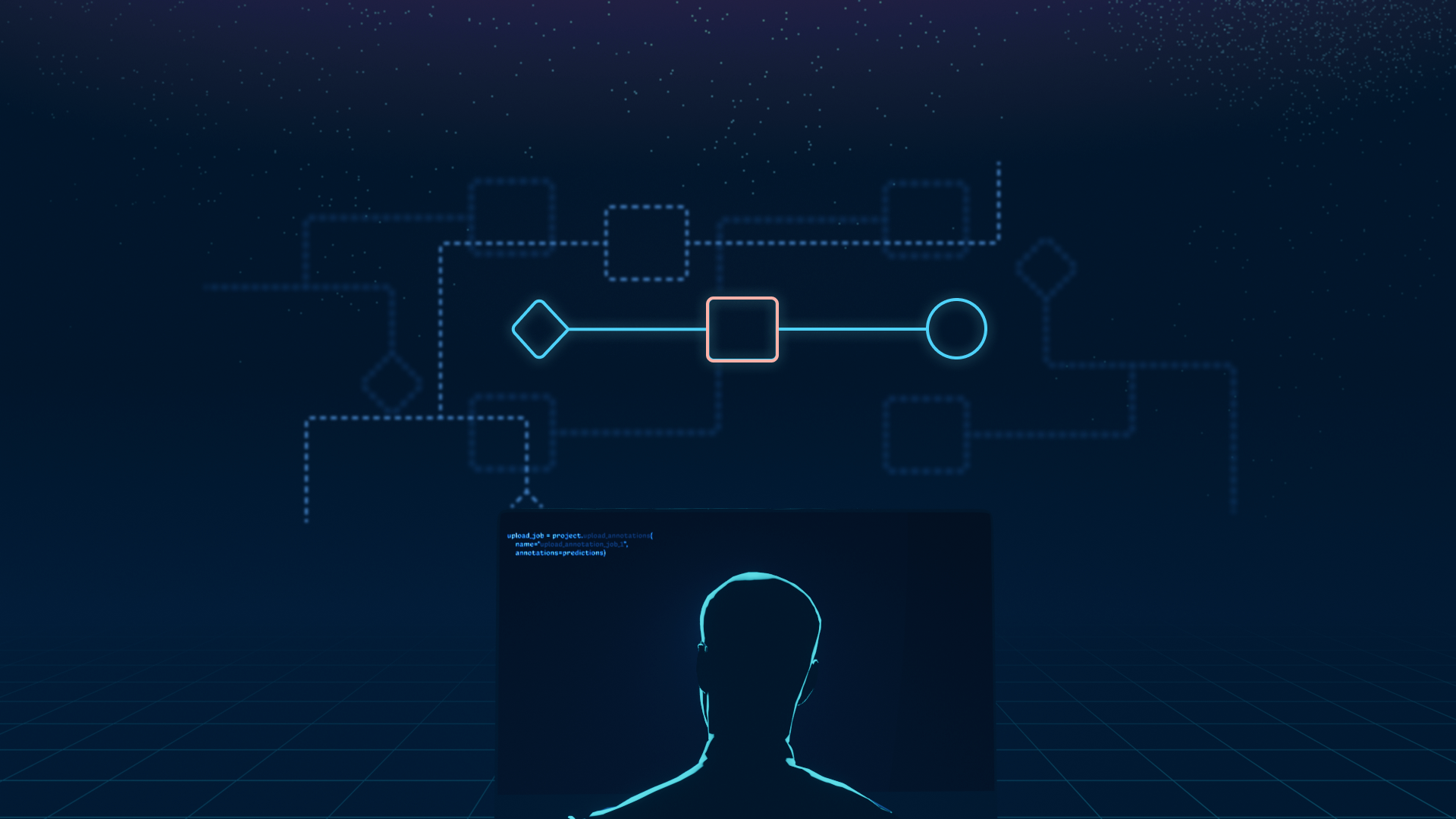 Simplify workflows with the Labelbox SDK