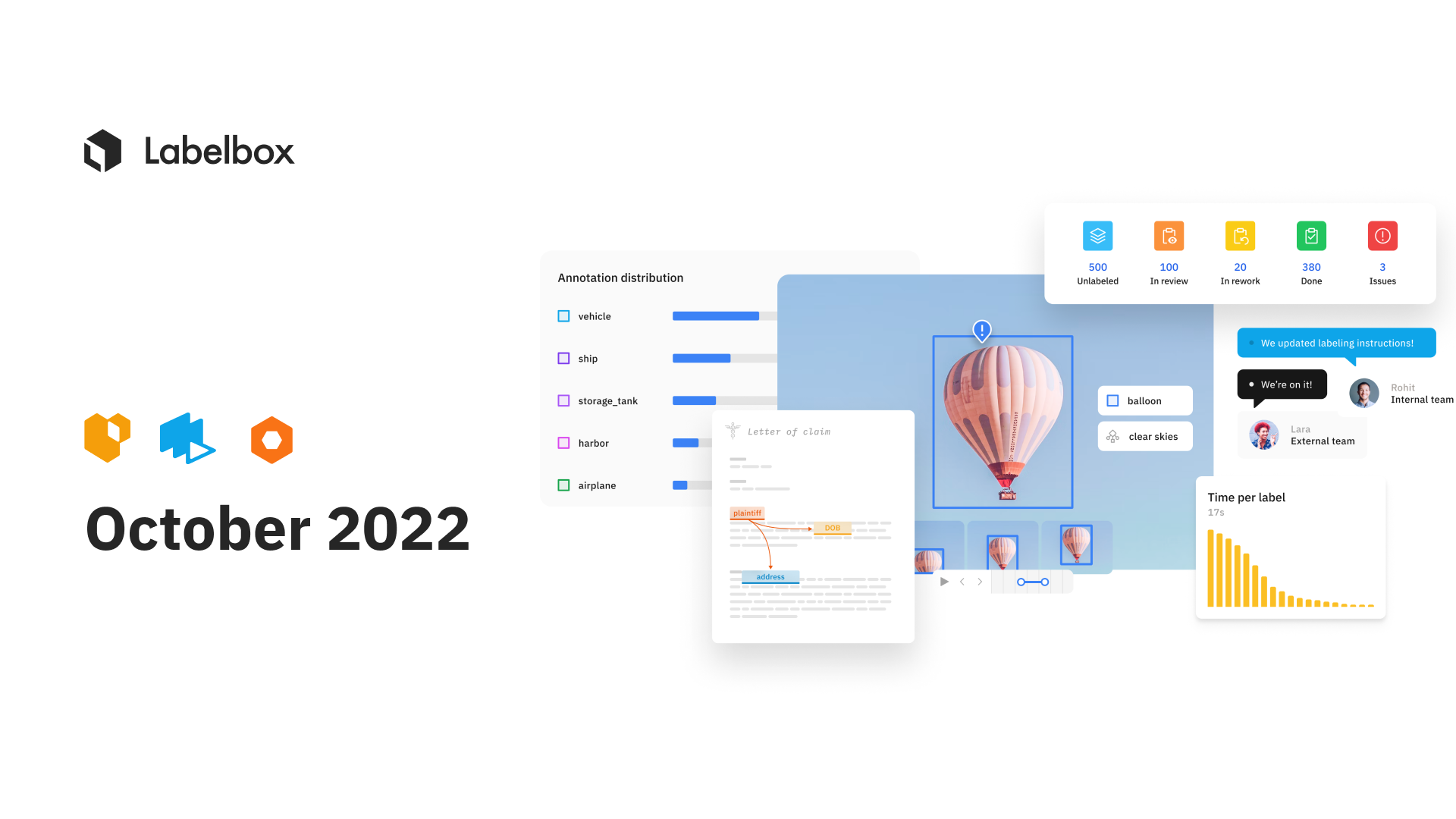 Better understand and visualize data rows to surface high-impact data faster
