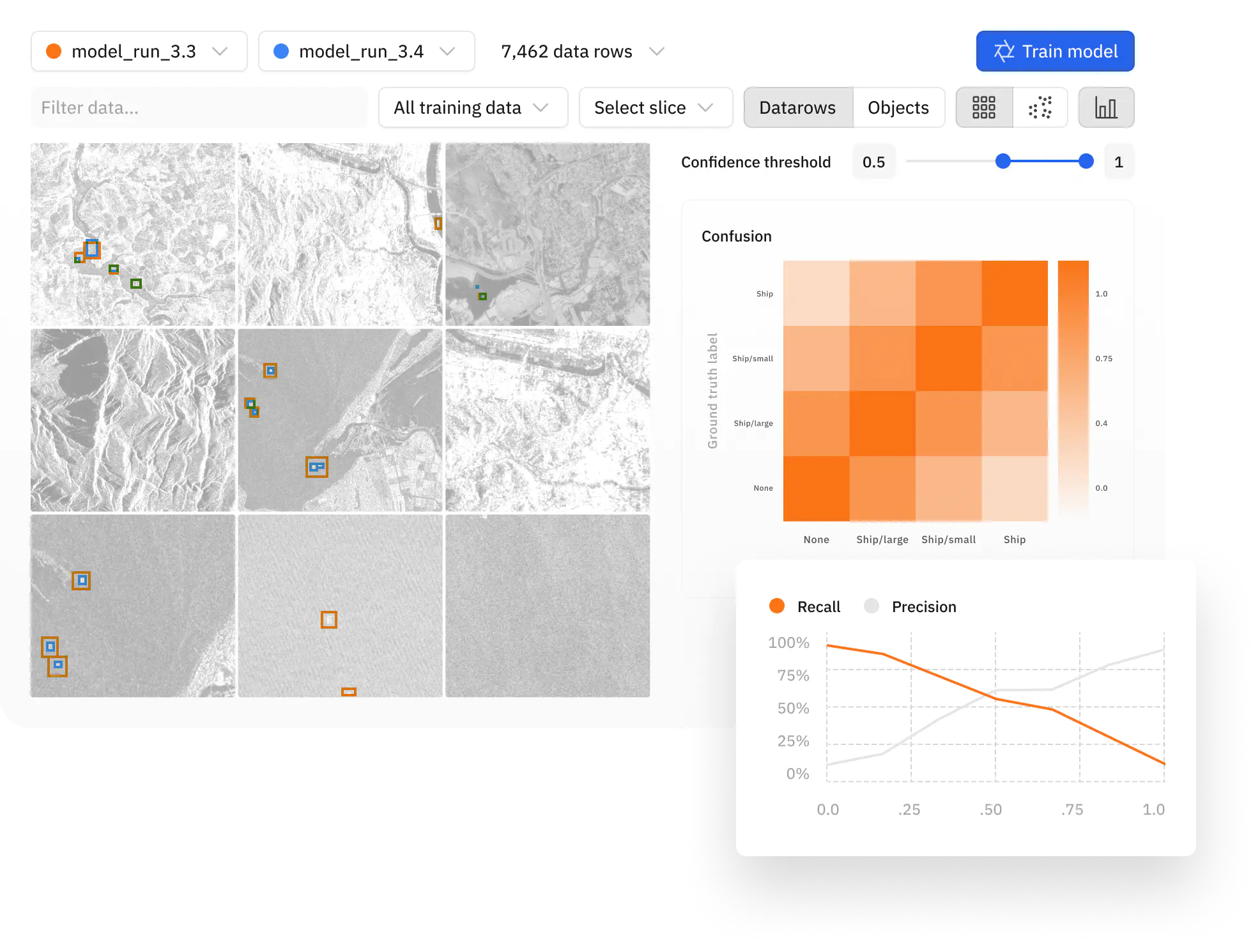 How to debug machine learning models