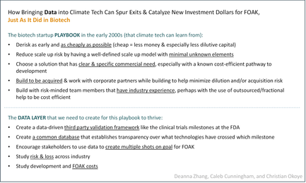 How Bringing Data into Climate Tech Can Spur Exits & Catalyze New Investment Dollars for FOAK, Just As It Did in Biotech
