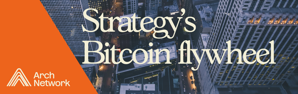 Strategy’s STRC Flywheel: What Really Happens Under Stress