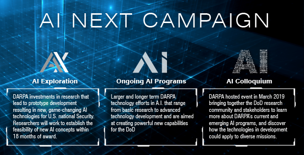 AI Next Campaign
