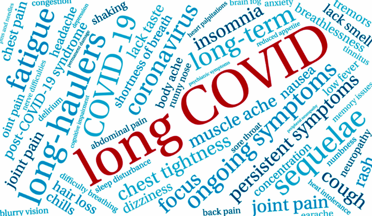 LONG-COVID 19 AFTER EFFECTS.