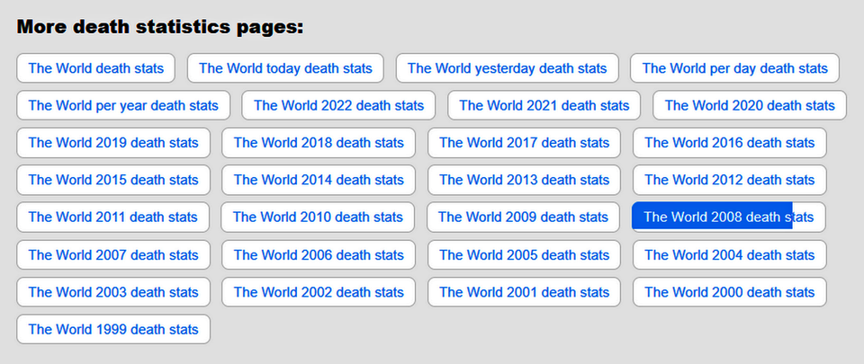 Death statistics pages