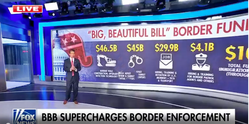 Game on: Republicans, Democrats trade fire over Big Beautiful Bill in 2026 battle for Congress