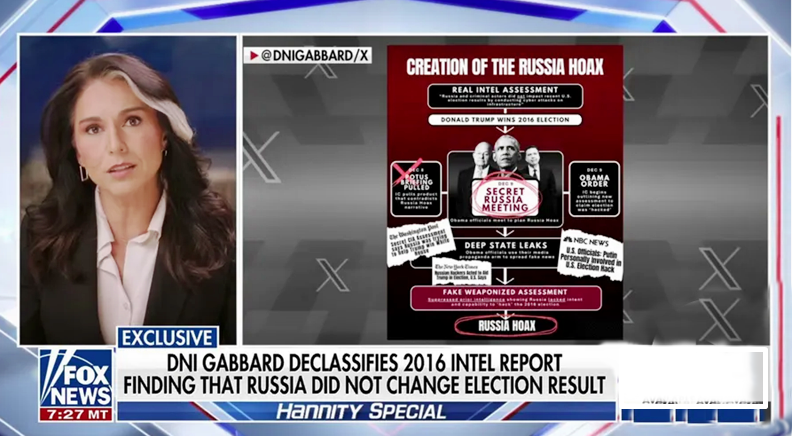 Gabbard claims Obama's goal with Russia narrative was to 'subvert’ the will of the American people