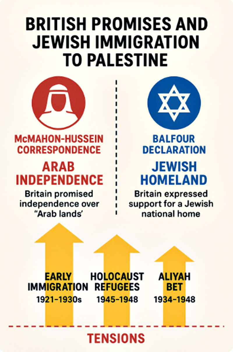 WHY THE JEWS FORCIBLY STOLE PALESTINE