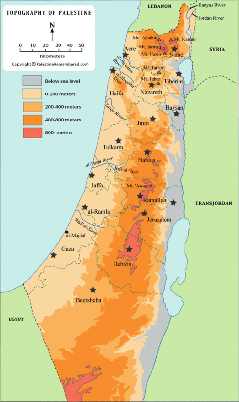 PALESTINE WAS A STATE.