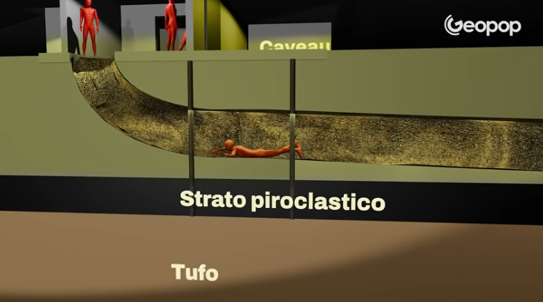 Rapina alla banca di Napoli, la ricostruzione in 3d di Geopop