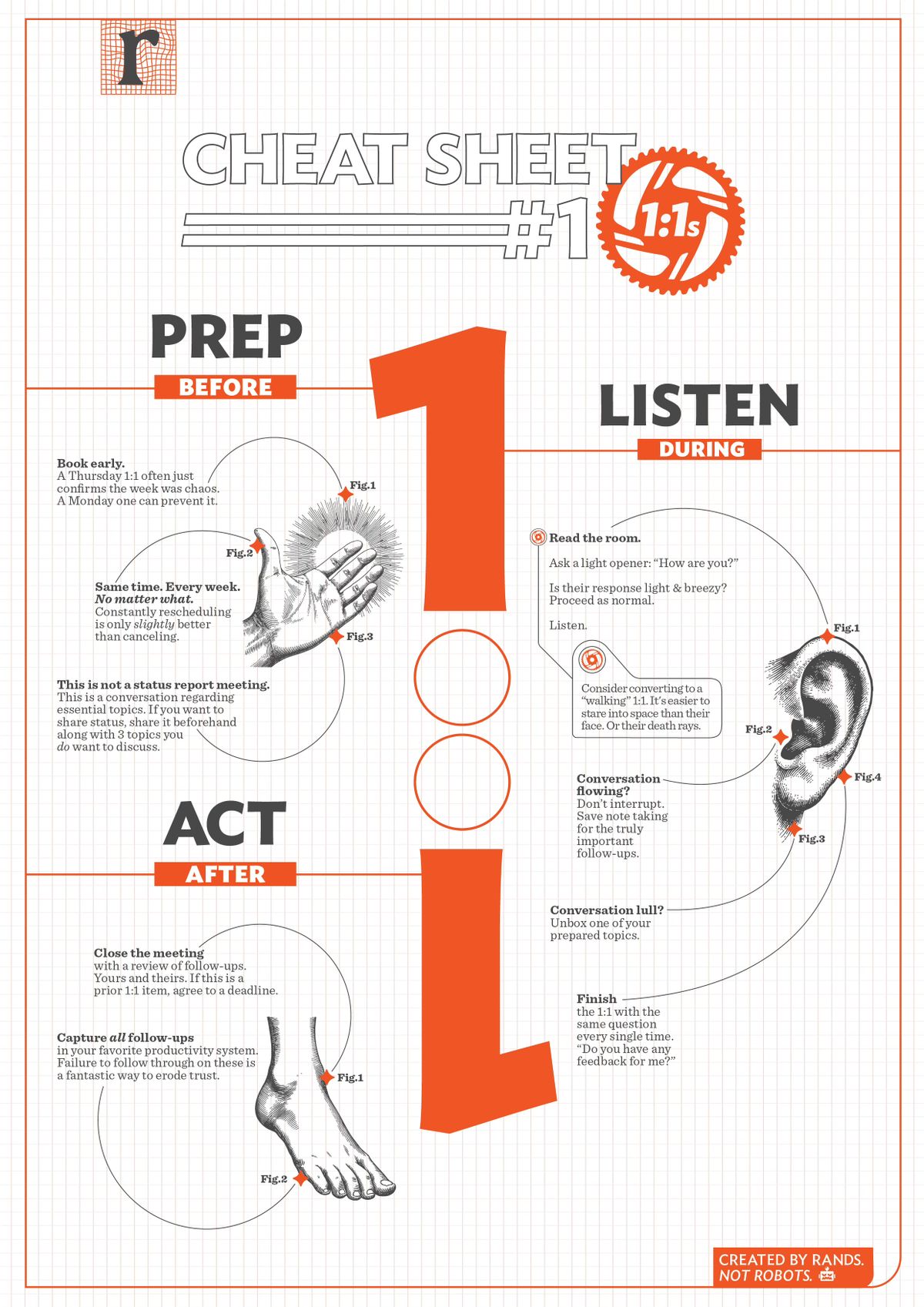 Rands Cheat Sheet #1