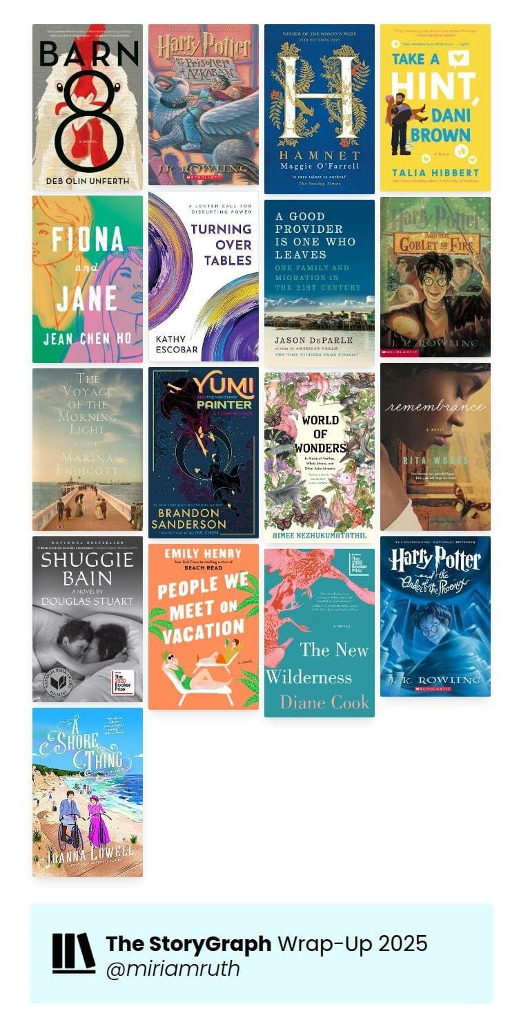 2025 Reading Recap