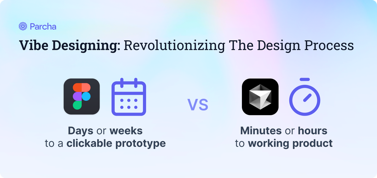 Vibe Designing: How Cursor Revolutionized Our Product Design Process