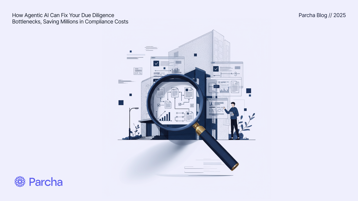 How Agentic AI Can Fix Your Due Diligence Bottlenecks, Saving Millions in Compliance Costs