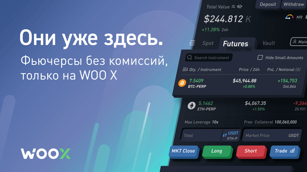 Будущее фьючерсов: бессрочные контракты с 0% комиссий