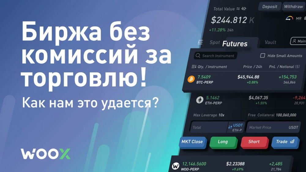 Как WOO X зарабатывает на торговле с нулевой комиссией?