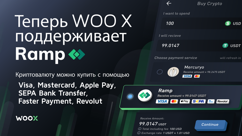 Интеграция WOO X с Ramp позволит купить криптовалюту за фиат