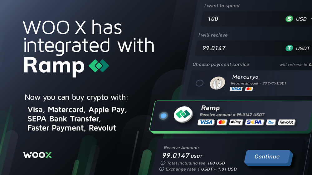 WOO X Global 與 Ramp 合作,支援更多的法幣入金