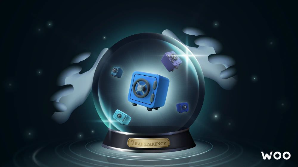 Данными о резервах делится меньше половины топовых криптобирж. WOO X в числе тех, кто предоставляет информацию в реальном времени