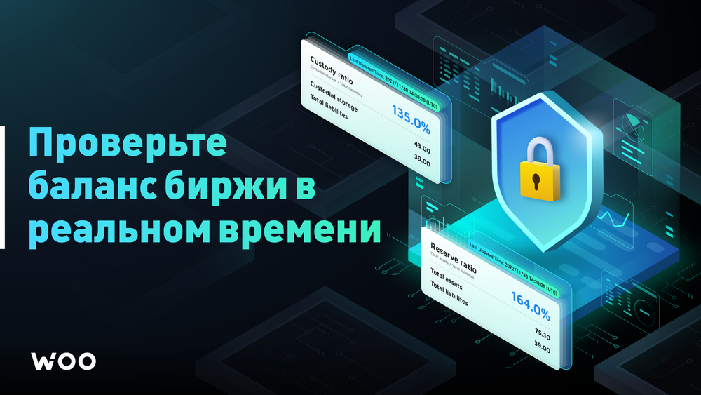 WOO Network представляет платформу с отчётностью, которая сделает криптобиржу более прозрачной