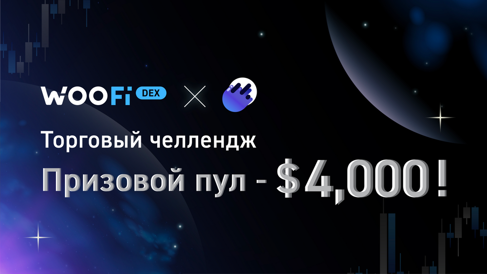Кошелёк Meteor Wallet теперь поддерживает WOOFi DEX