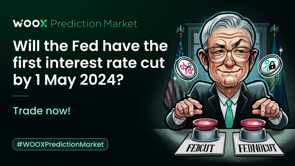 WOO X Prediction Markets: Will Fed have the first Interest rate cut before May 1, 2024?