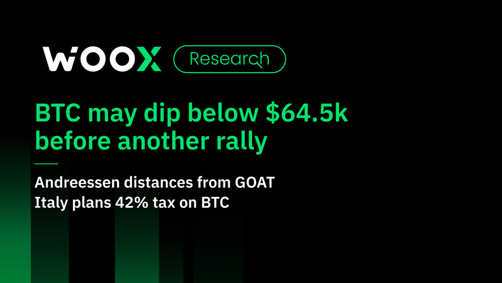 BTC may dip below $64.5k before another rally