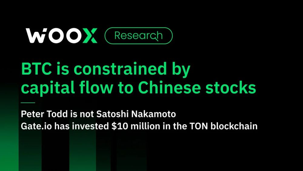BTC 受到資金流向中國股票的限制