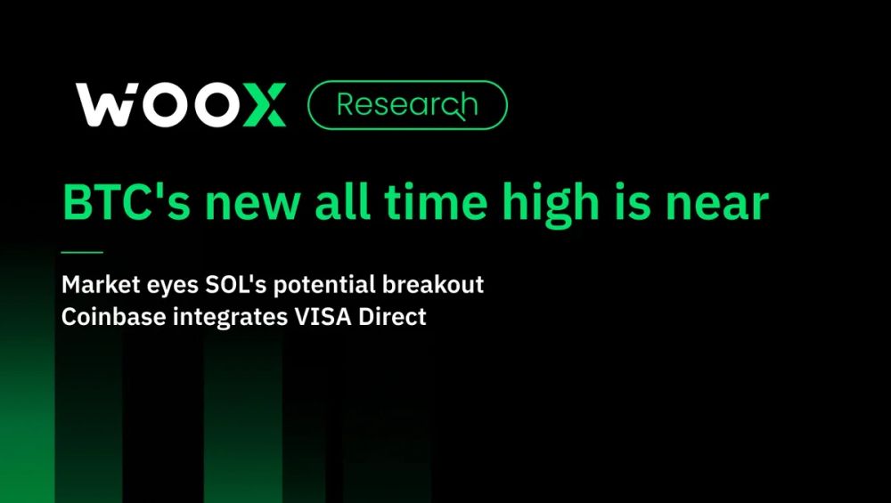 BTC 的歷史新高即將到來