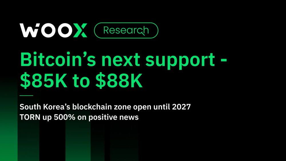 比特幣下個支撐位為 8.5 萬至 8.8 萬美元