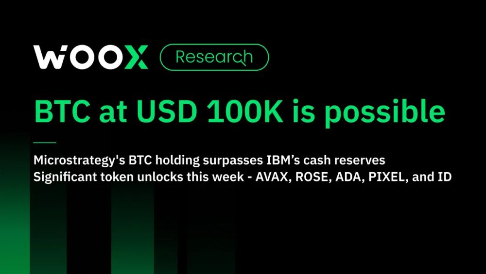 比特幣有可能站上 10 萬美元