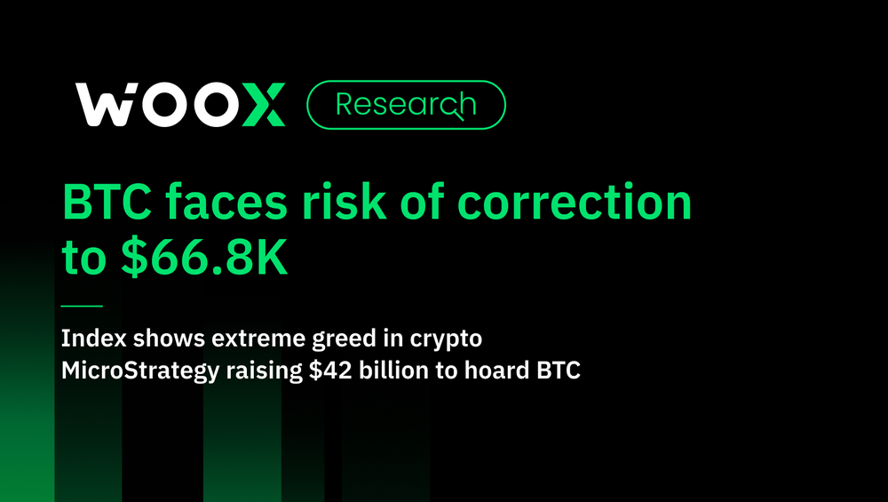BTC faces a risk of a correction to $66.8K