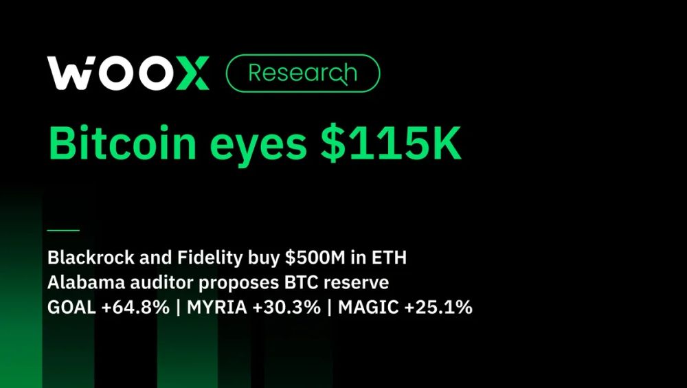 比特幣上看 11.5 萬美元