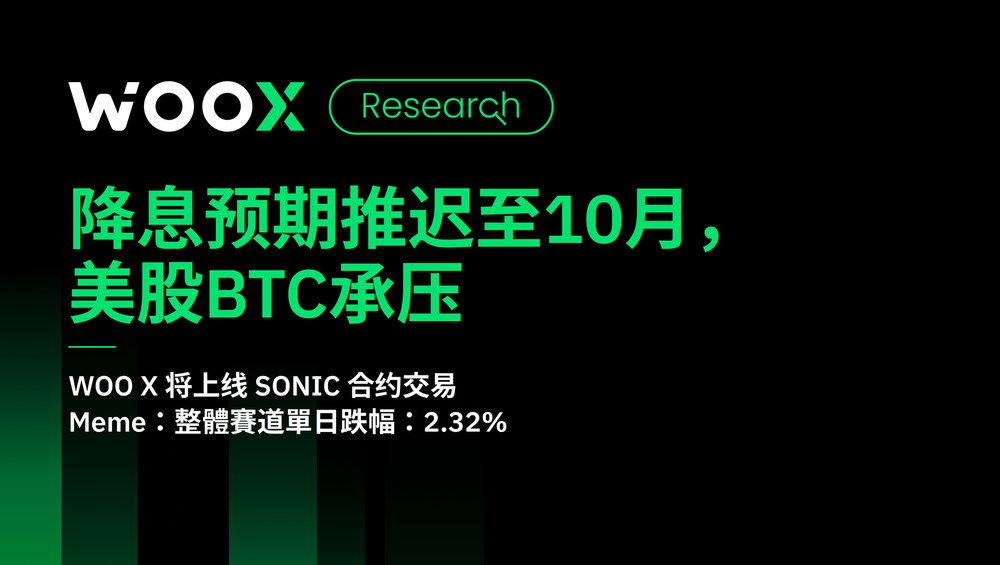 2025年降息预期推迟至10月,美股BTC承压