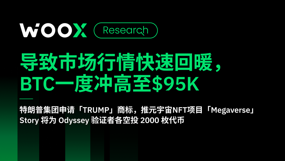 导致市场行情快速回暖,BTC一度冲高至$95K