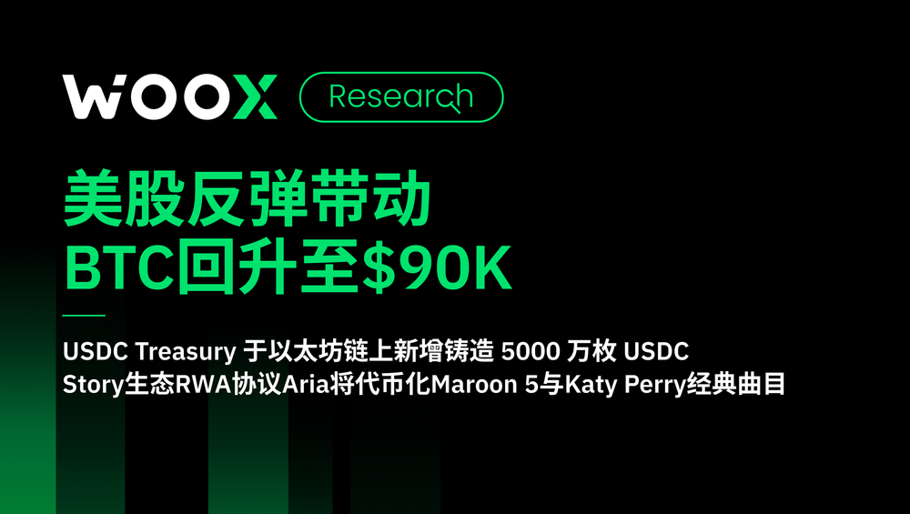 美股反弹带动 BTC回升至$90K