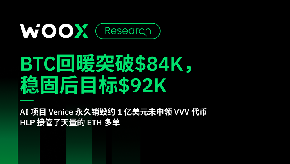 BTC回暖突破$84K,稳固后目标$92K