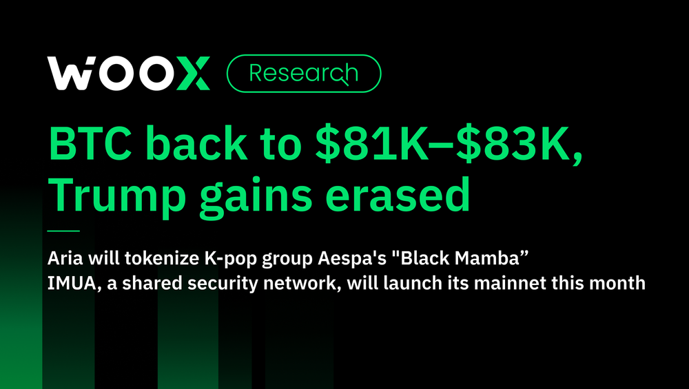 BTC back to $81K–$83K, Trump gains erased