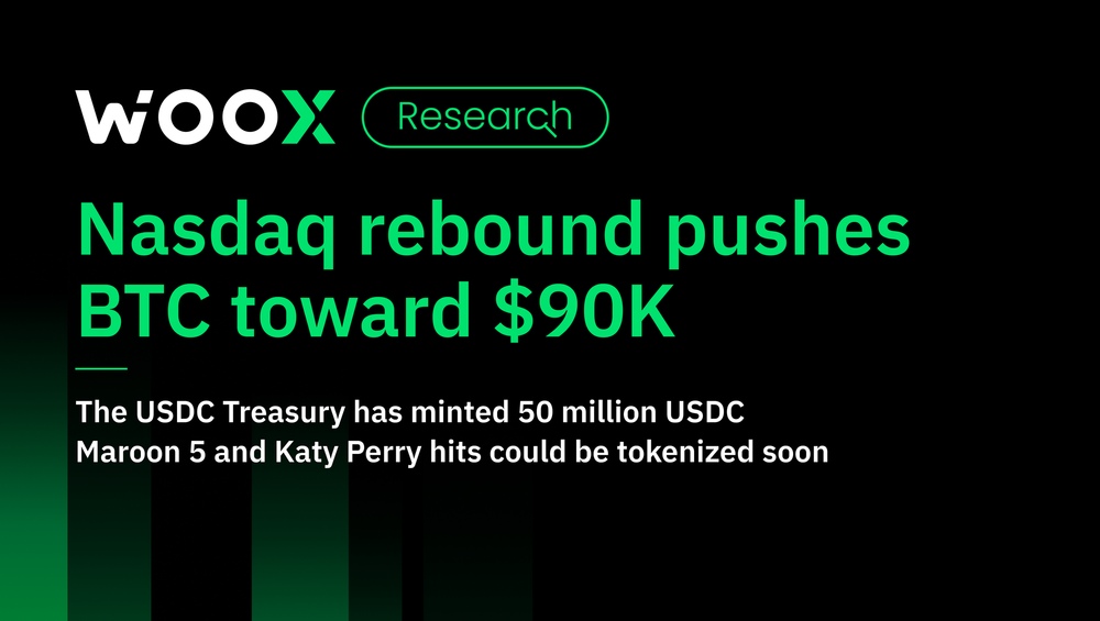 Nasdaq rebound pushes BTC toward $90K