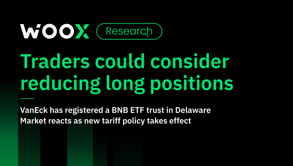 Traders could consider reducing long positions