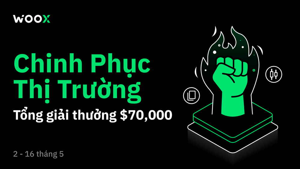 Sống sót" qua Biến động Thị trường, Rinh ngay Tổng Giải Thưởng $70,000!
