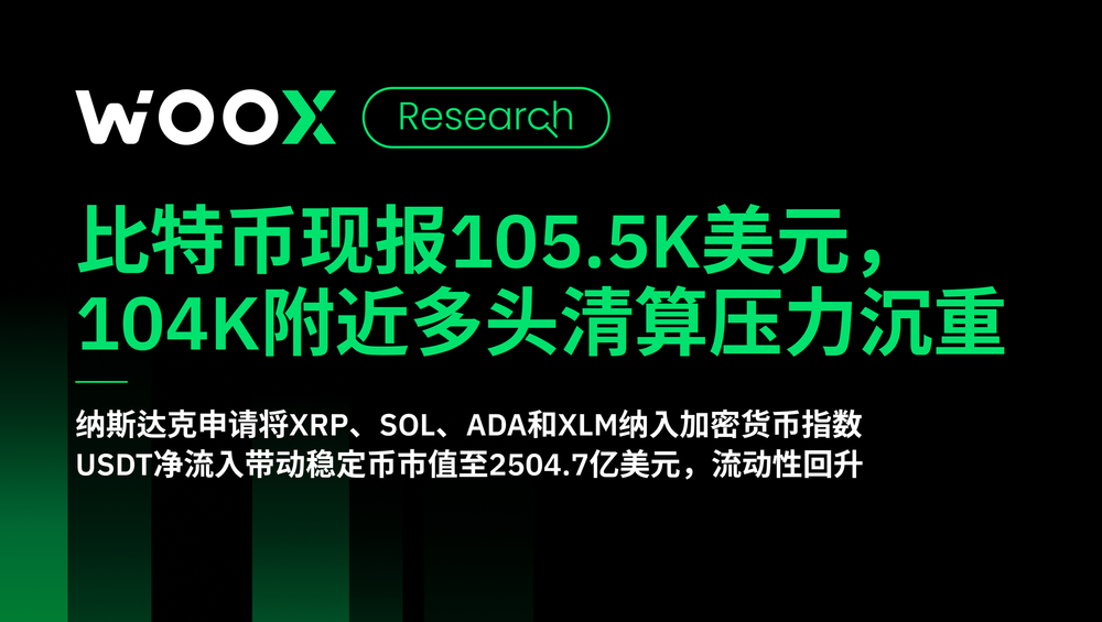 比特币现报105.5K美元,104K附近多头清算压力沉重