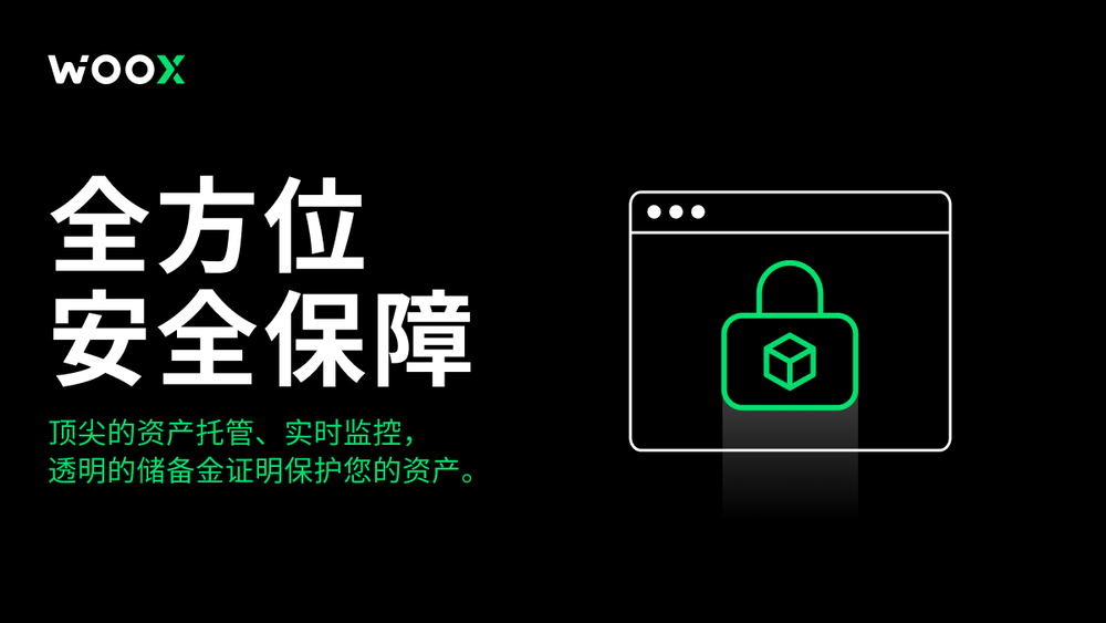 WOO 安全揭秘:先进的托管方案、实时监控与储备证明