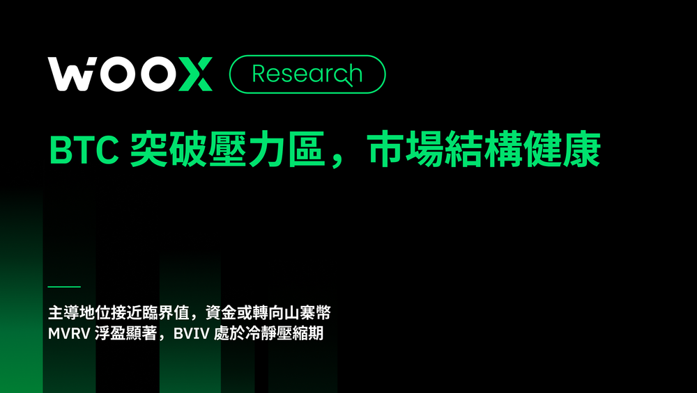 BTC 突破壓力區,市場結構健康