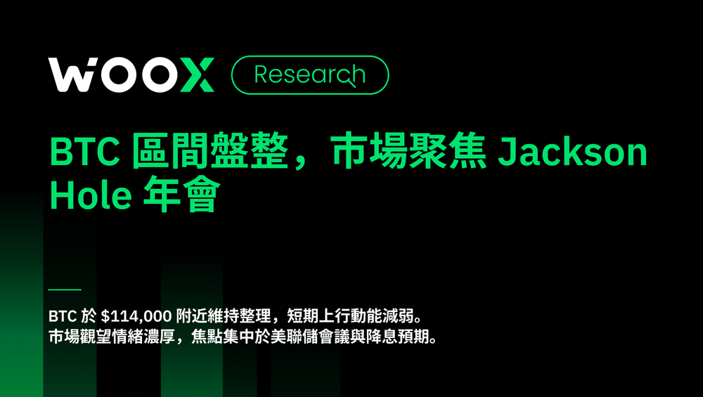 BTC 區間盤整,市場聚焦 Jackson Hole 年會